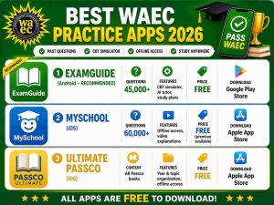 free waec past questions 2026