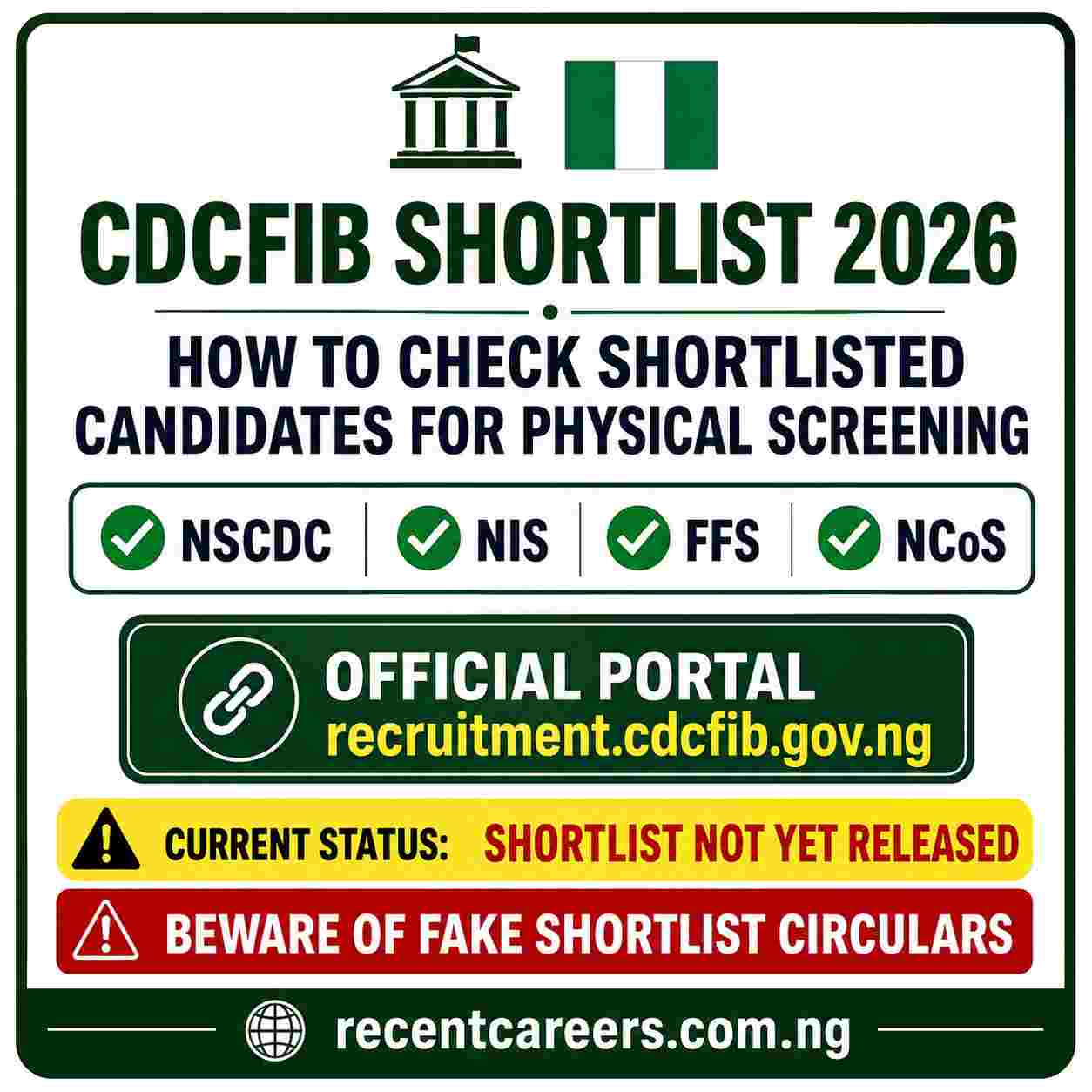 CDCFIB shortlist 2026: How to Check CDCFIB Shortlisted Candidates for ...