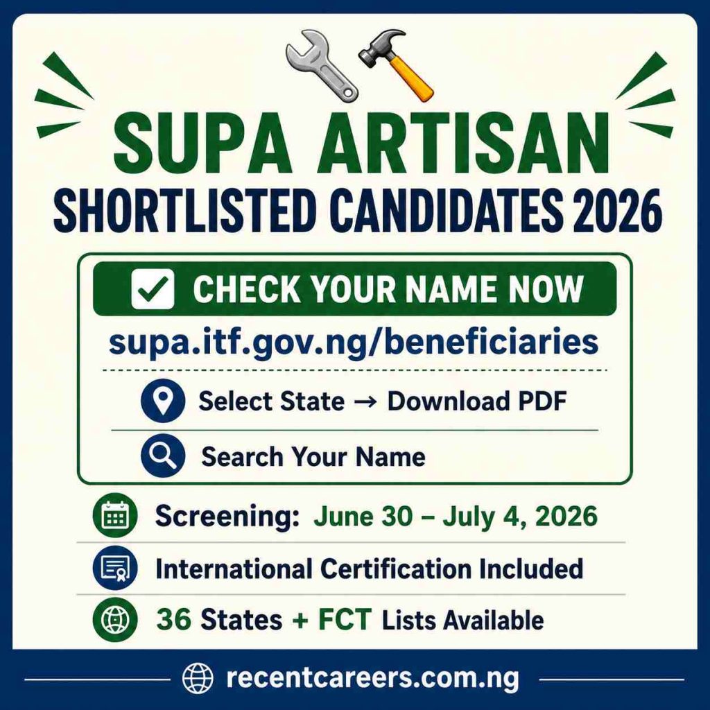 SUPA Artisan Shortlisted Candidates 2026: Check ITF List by State
